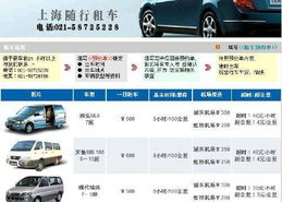 上海租車指南 一站式解析汽車租賃服務與公司選擇